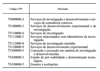 Dl N º 111 B 17 De 31 De Agosto