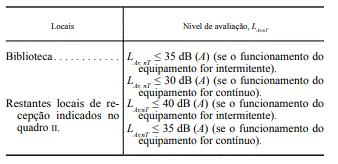 Dl N º 96 08 De 09 De Junho