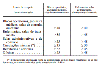 Dl N º 96 08 De 09 De Junho